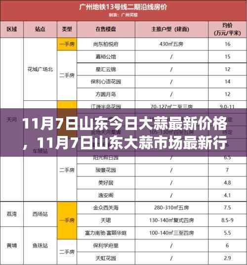 眉飞色舞 第21页