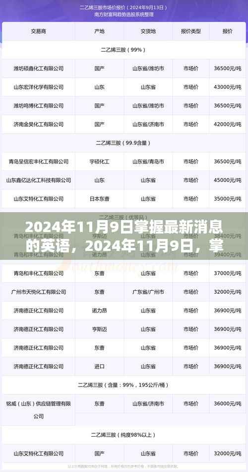 联系我们 第370页
