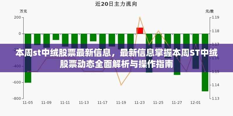 在线留言 第365页
