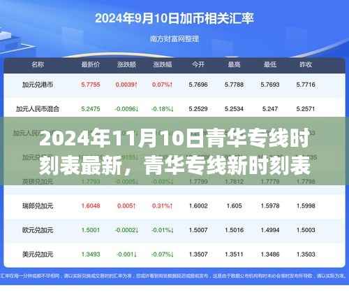 心急如焚 第17页