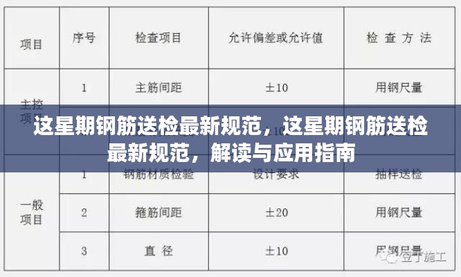 钢筋送检最新规范解读与应用指南,本周更新规范详解