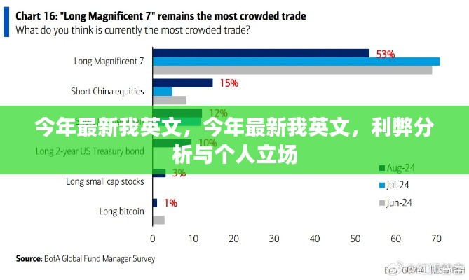 初遇在故事开头 第17页