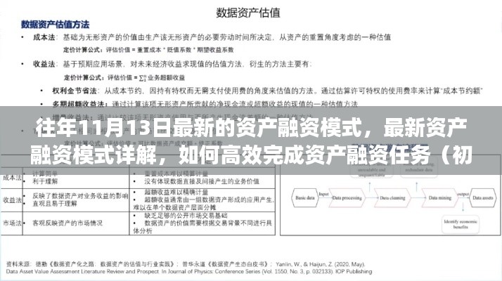 最新资产融资模式详解与操作指南,高效完成资产融资任务(适用于初学者与进阶用户)