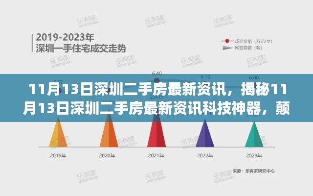 精品展示 第353页