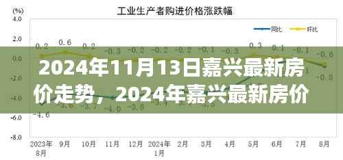 2024年嘉兴房价走势分析与展望，楼市未来趋势揭秘