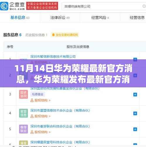 华为荣耀三大看点揭秘未来科技趋势,最新官方消息发布(11月14日)