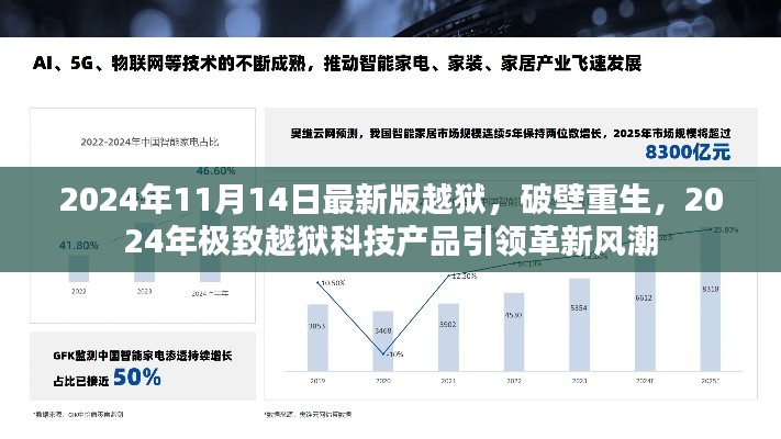 联系我们 第338页