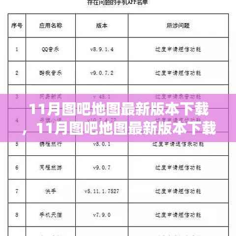 最新图吧地图下载指南,探索新功能,享受极致导航体验