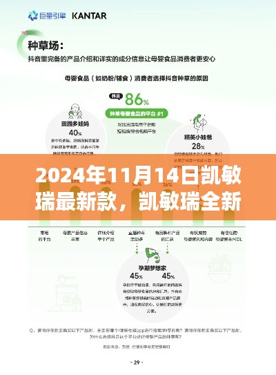 凯敏瑞全新旗舰产品深度评测与用户体验报告(2024年最新版)