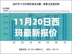 初告白 第13页