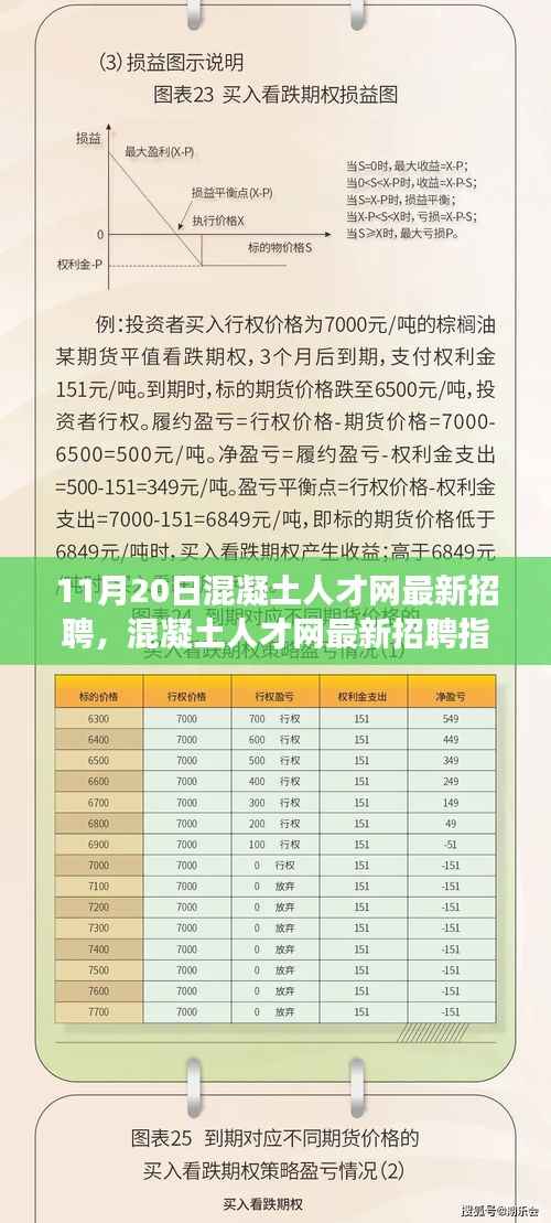 心急如焚 第11页