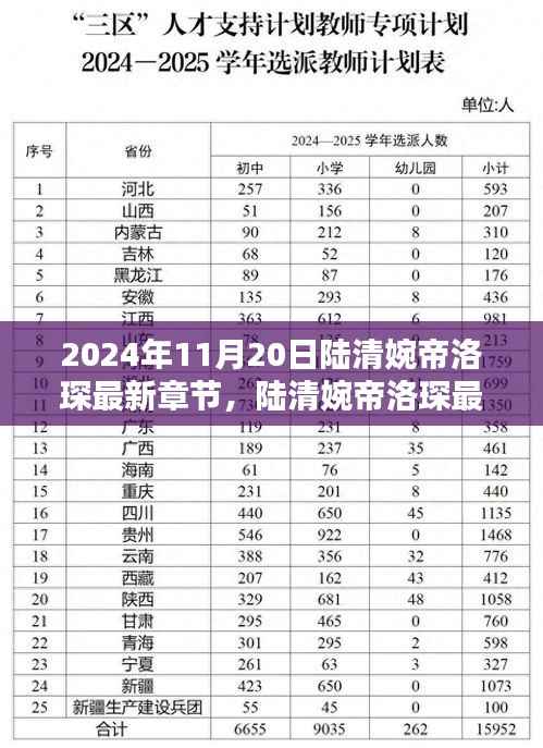 神采奕奕 第10页
