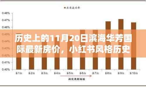 心急如焚 第10页