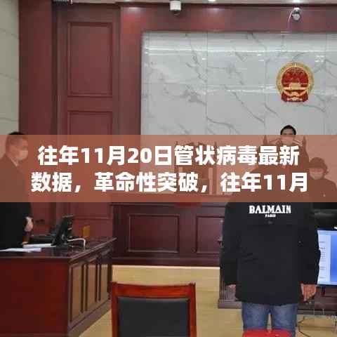 往年11月20日管状病毒最新数据与革命性突破分析系统介绍