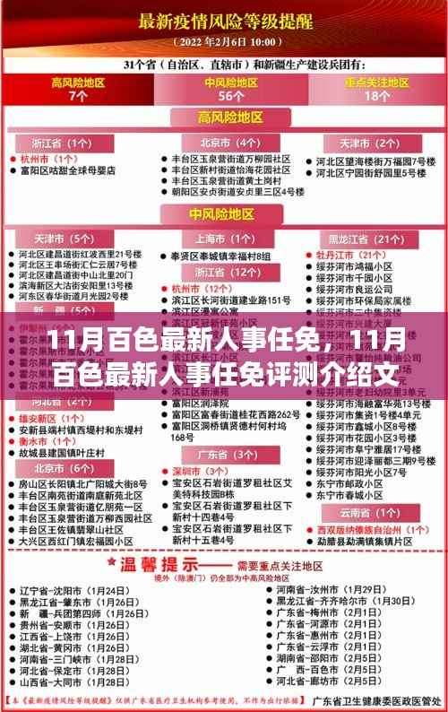 11月百色最新人事任免及评测介绍