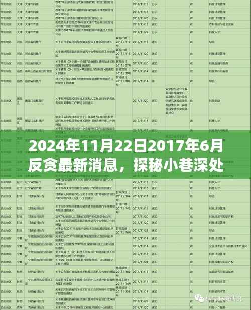 初告白 第11页