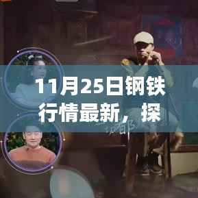 钢铁行情波动下的自然美景探索，内心宁静的寻觅之旅