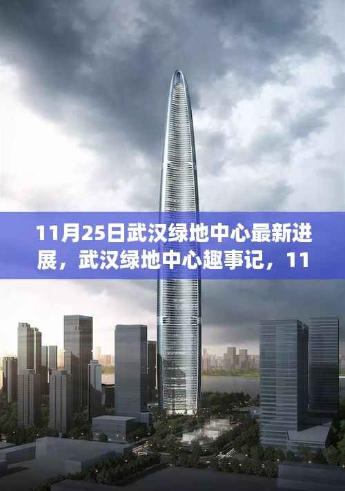 武汉绿地中心趣事记,温馨进展小日常(最新进展)