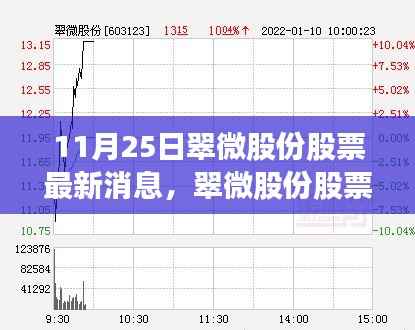 橘虞初梦 第8页