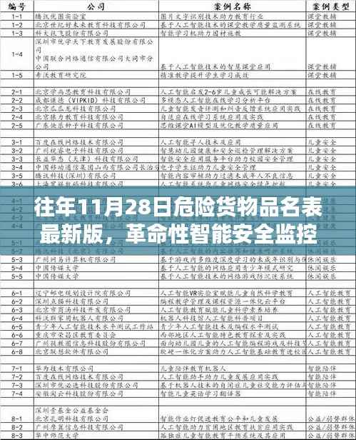 手舞足蹈 第7页