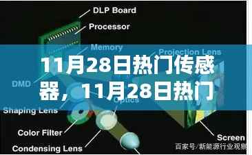 11月28日传感器技术趋势深度解析，热门传感器及其技术走向