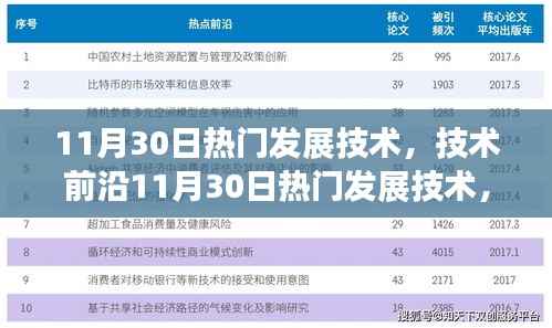 技术前沿趋势解析，零基础入门指南与最新热门发展技术解读（11月30日版）