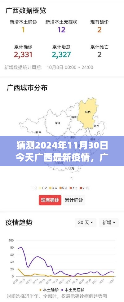 心急如焚 第7页