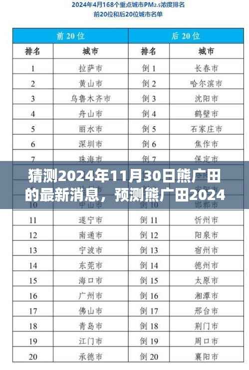 江南烟雨断桥殇 第8页