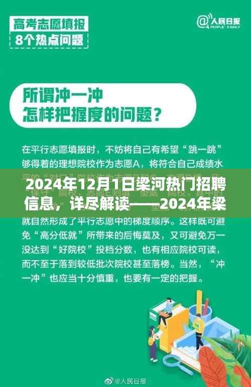 梁河热门招聘信息深度解读,全面剖析梁河招聘市场趋势(附详细解读报告)