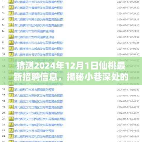 揭秘仙桃特色小店招聘探秘，2024年仙桃最新招聘信息速递，小巷深处的宝藏职位招募揭晓！