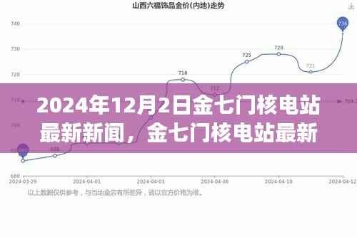 眉飞色舞 第6页