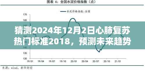 掌握未来趋势,心肺复苏热门标准的学习与实践指南(初学者进阶指南)预测至2024年趋势分析