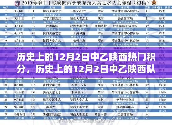 揭秘历史上的12月2日中乙陕西队积分飙升背后的故事与热门积分榜单揭晓。