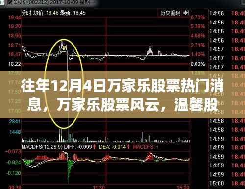 回眸最初 第5页