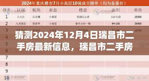 瑞昌市二手房市场深度解析与最新动态预测，聚焦2024年12月4日