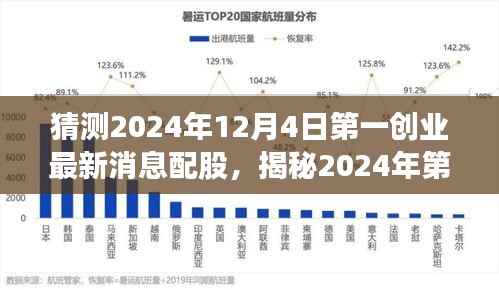 揭秘第一创业最新消息配股动向，行业分析与预测（2024年12月4日）