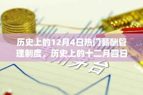 历史上的12月4日热门薪酬管理制度,历史上的十二月四日,薪酬管理制度的变革与影响