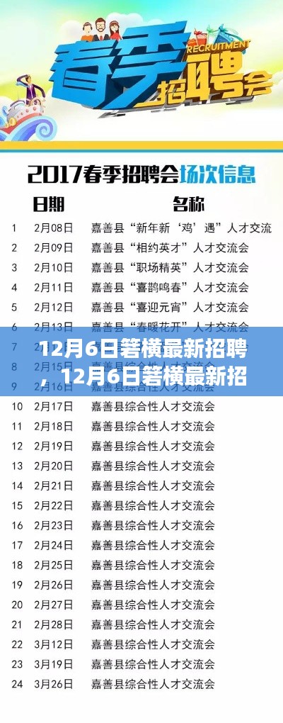 12月6日箬横最新招聘,12月6日箬横最新招聘盛会,职场人的新机遇