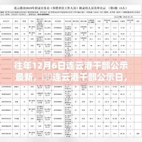 往年12月6日连云港干部公示日,与自然的美好邂逅