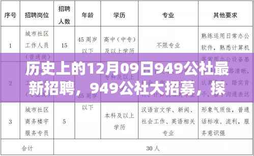 江南烟雨断桥殇 第2页