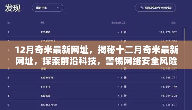 揭秘奇米最新网址背后的科技前沿与网络安全风险(警惕违法犯罪问题)