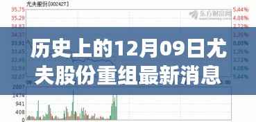尤夫股份重组揭秘,历史背景、最新进展与深远影响分析