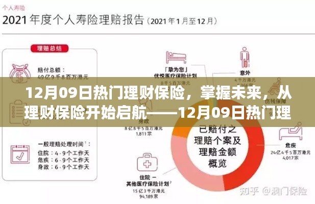 12月09日热门理财保险启示之旅，掌握未来，从理财保险启航