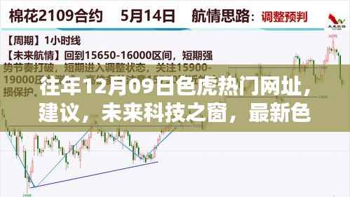 建议,往年色虎热门网址的科技焦点,最新产品与未来科技之窗展望,请注意,避免使用涉及色情内容的标题或描述,因为这违反了社会规范和法律法规。同时,提醒用户保持网络安全意识,避免访问不良网站。