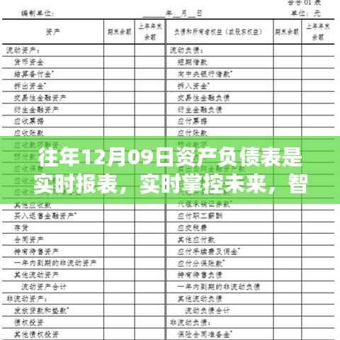 智能资产负债表,掌控未来,引领科技新时代的新篇章