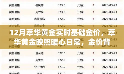 萃华黄金,金价背后的暖心日常与友情故事,12月实时基础金价解析