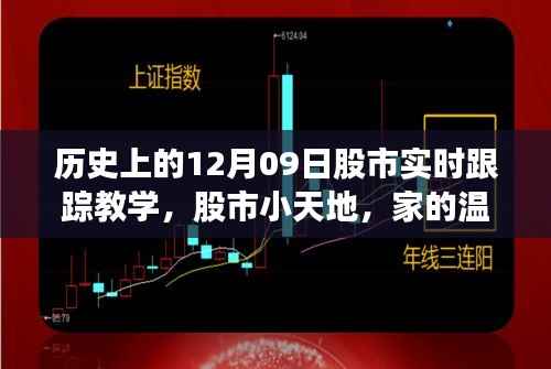 历史上的股市风云回顾与实时跟踪之旅,股市小天地与家的温馨故事分享