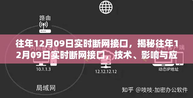揭秘往年12月09日实时断网接口,技术细节、影响及应对策略
