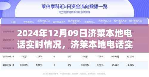 七嘴八张 第2页