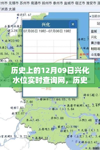历史上的兴化水位变迁与实时查询网深度解析,12月09日水位实时数据回顾与解析